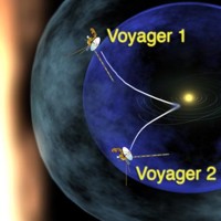 Voyager 1 und 2