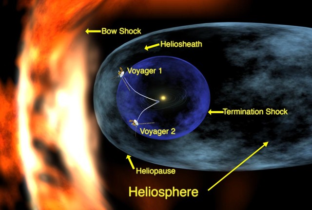 Voyager 1 und 2