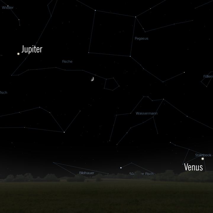 Jupiter - Mond - Venus