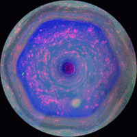 Saturn-Sechseck