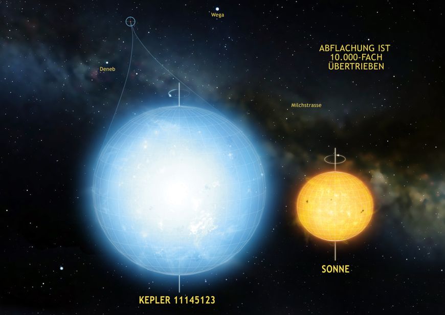 Kepler 11145123