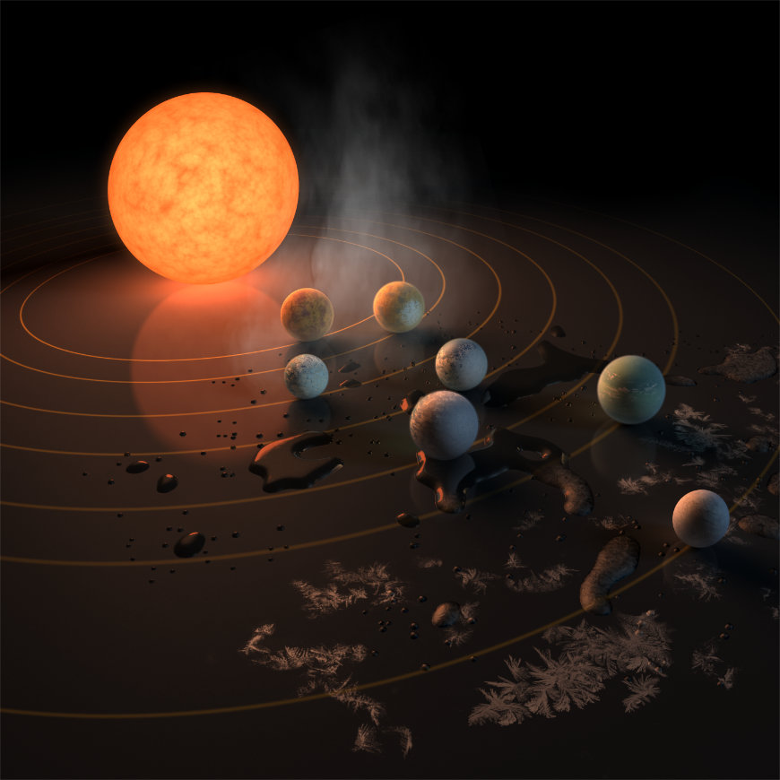 TRAPPIST-1