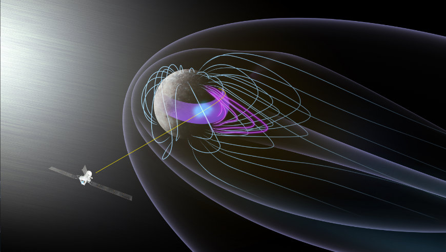 BepiColombo