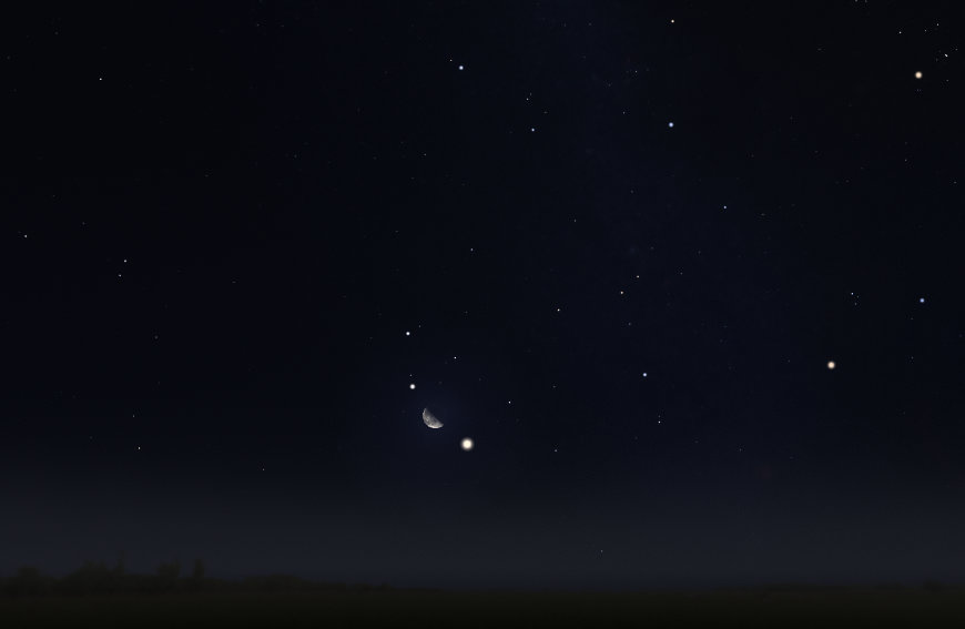 Jupiter und Mond