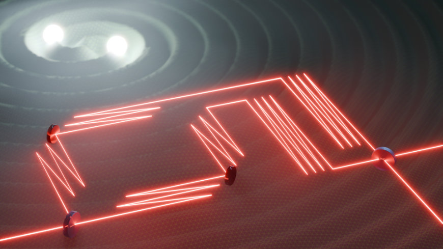 Interferometer