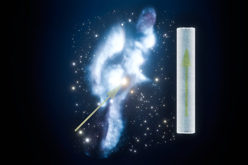 Lokale Interstellare Wolke
